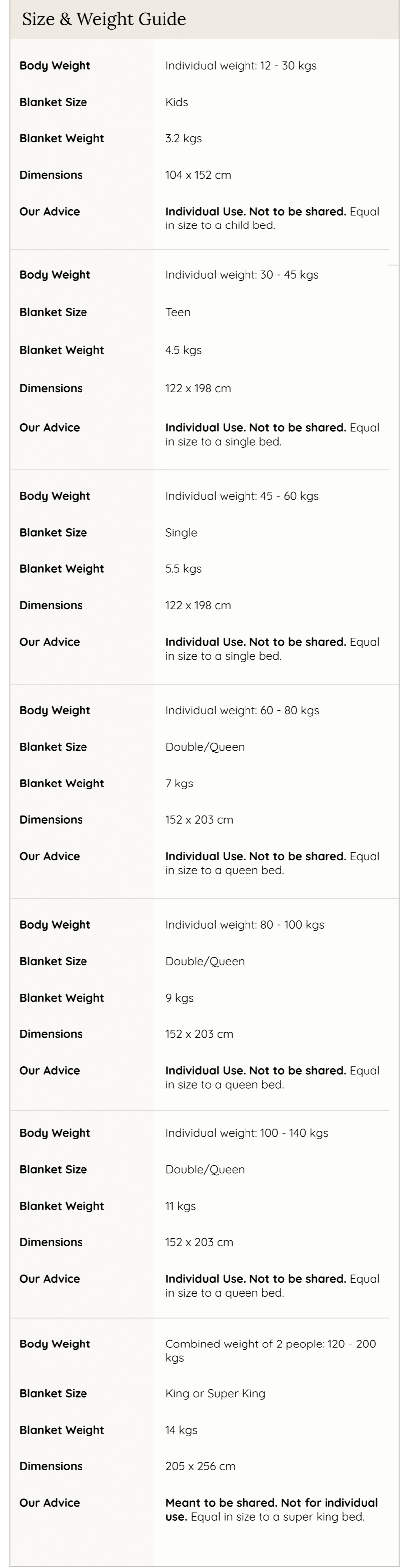 Size Chart
