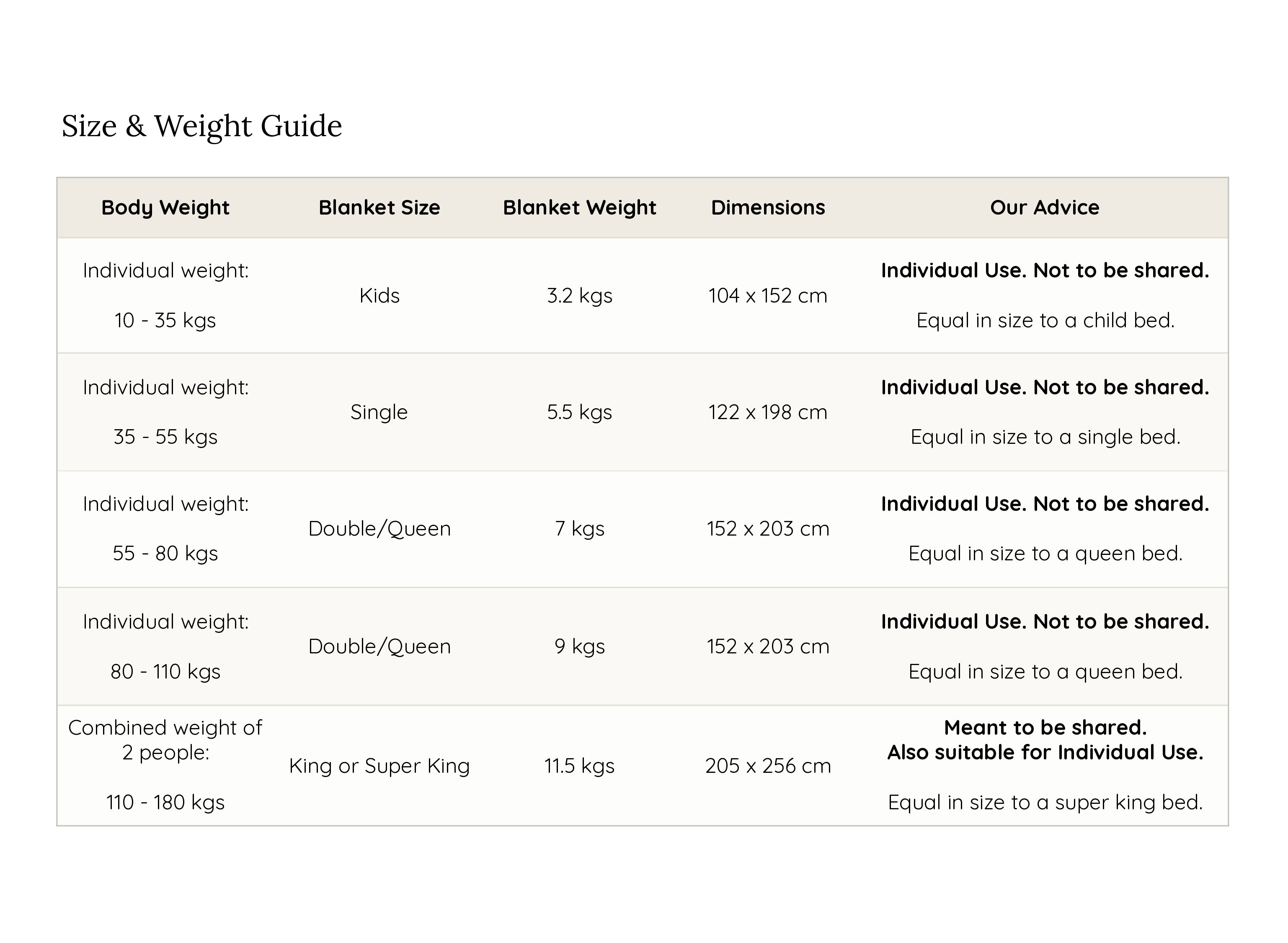 Size Chart